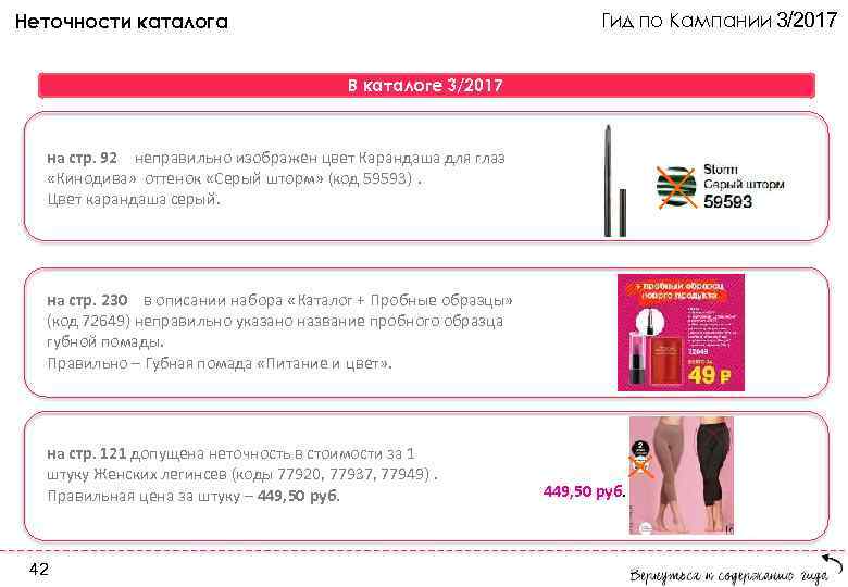 Гид по Кампании 3/2017 Неточности каталога В каталоге 3/2017 на стр. 92 неправильно изображен