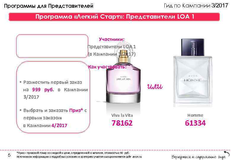 Гид по Кампании 3/2017 Программы для Представителей Программа «Легкий Старт» : Представители LOA 1