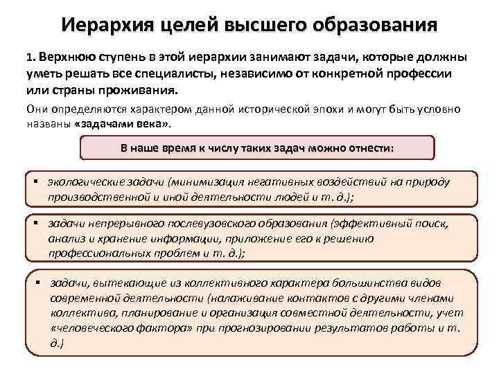 Иерархия целей высшего образования 1. Верхнюю ступень в этой иерархии занимают задачи, которые должны