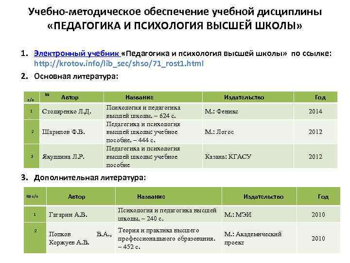 Учебно-методическое обеспечение учебной дисциплины «ПЕДАГОГИКА И ПСИХОЛОГИЯ ВЫСШЕЙ ШКОЛЫ» 1. Электронный учебник «Педагогика и