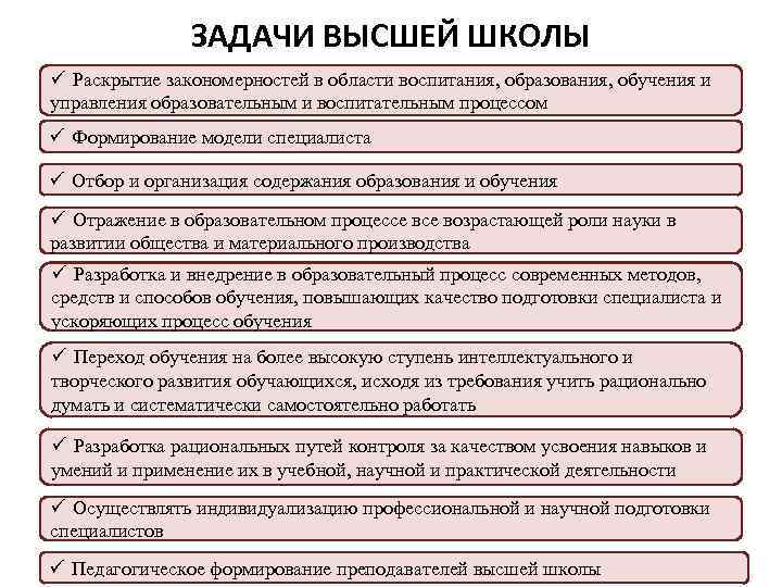 ЗАДАЧИ ВЫСШЕЙ ШКОЛЫ ü Раскрытие закономерностей в области воспитания, образования, обучения и управления образовательным