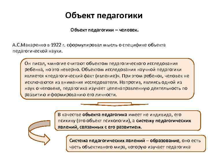 Объект педагогики – человек. А. С. Макаренко в 1922 г. сформулировал мысль о специфике