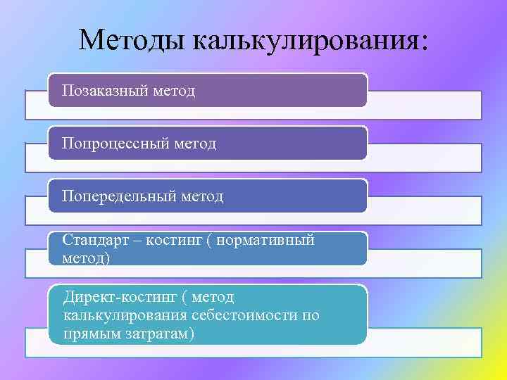 Методы калькулирования: Позаказный метод Попроцессный метод Попередельный метод Стандарт – костинг ( нормативный метод)