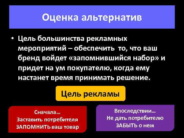 Оценка альтернатив • Цель большинства рекламных мероприятий – обеспечить то, что ваш бренд войдет