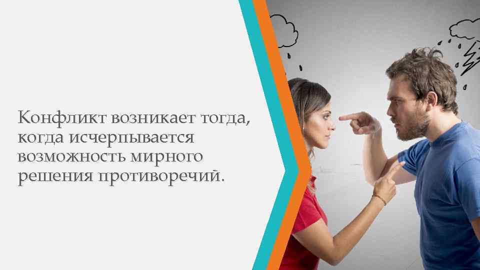 Конфликт возникает тогда, когда исчерпывается возможность мирного решения противоречий. 