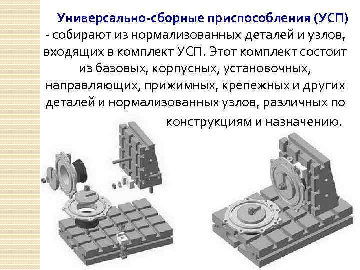 Проект приспособления это