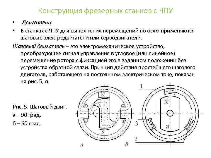 Конструкция фрезерных станков с ЧПУ • Двигатели • В станках с ЧПУ для выполнения