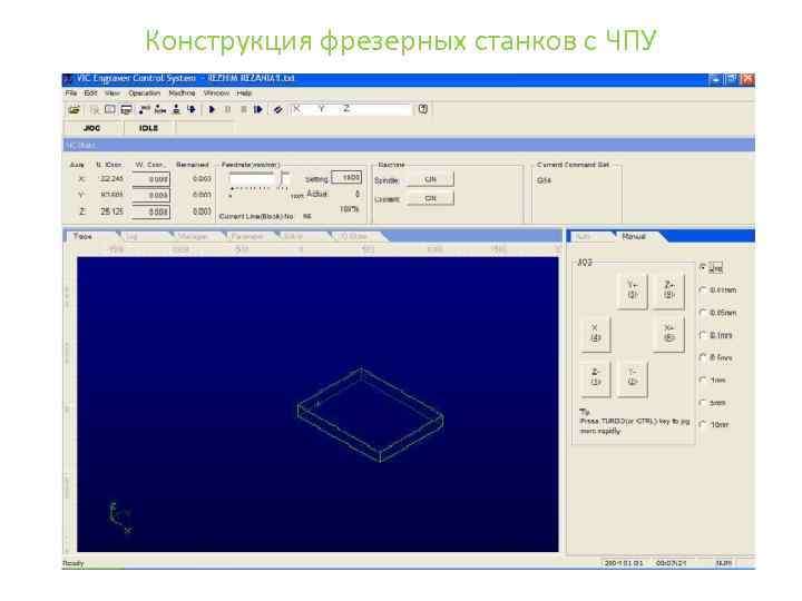 Конструкция фрезерных станков с ЧПУ 