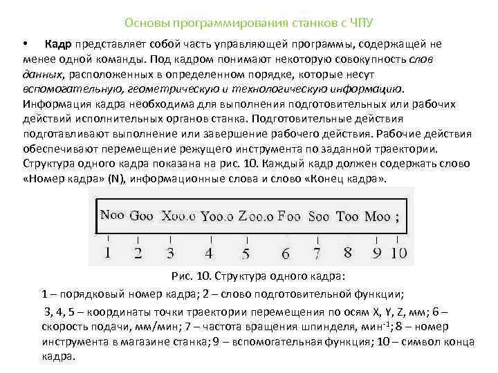 Основы программирования станков с ЧПУ • Кадр представляет собой часть управляющей программы, содержащей не