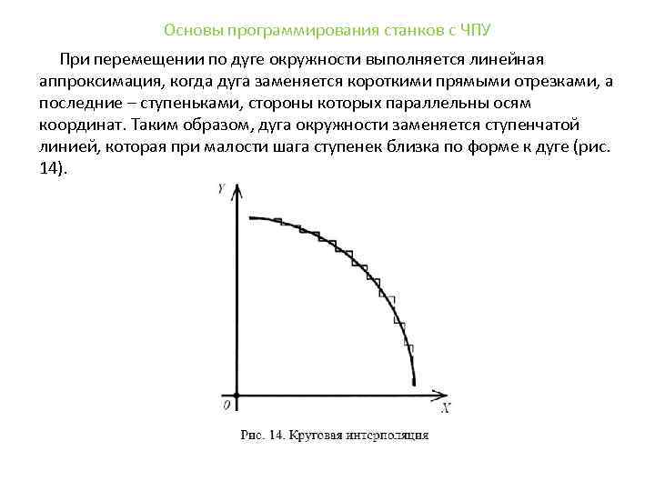 Основы программирования станков с ЧПУ При перемещении по дуге окружности выполняется линейная аппроксимация, когда