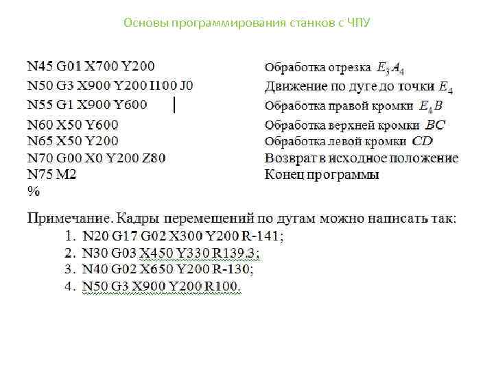 Основы программирования станков с ЧПУ 