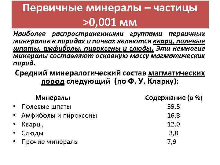 Первичные минералы – частицы >0, 001 мм Наиболее распространенными группами первичных минералов в породах