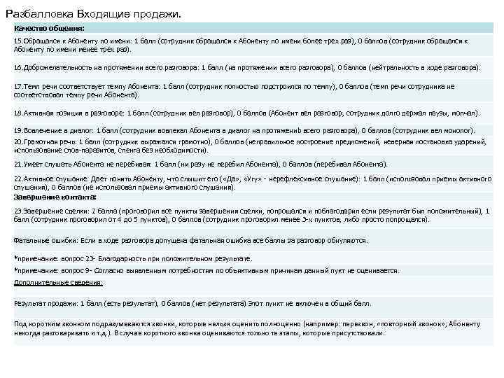 Разбалловка Входящие продажи. Качество общения: 15. Обращался к Абоненту по имени: 1 балл (сотрудник