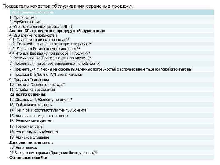 Показатель качества обслуживания сервисные продажи. Установление контакта: 1. Приветствие 2. Удобно говорить 3. Уточнение