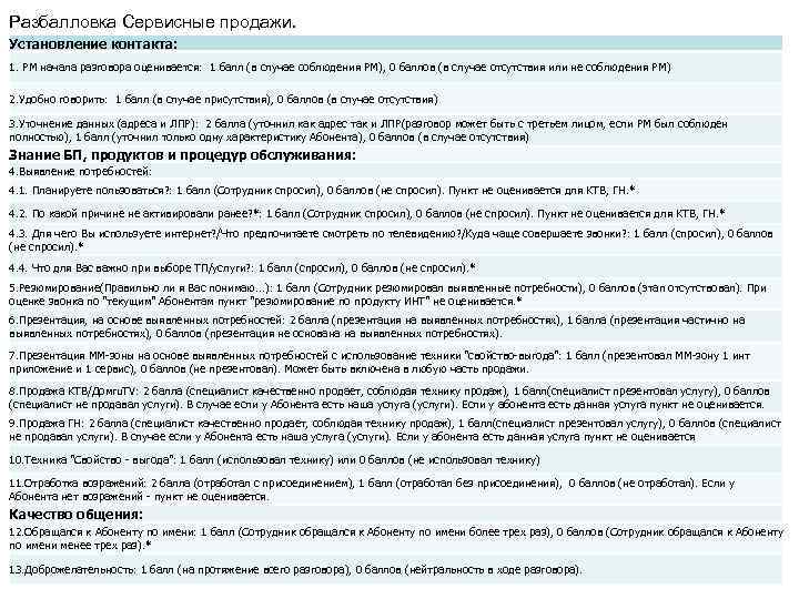 Разбалловка Сервисные продажи. Установление контакта: 1. РМ начала разговора оценивается: 1 балл (в случае