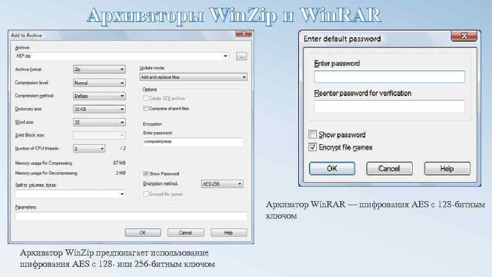 Архиваторы Win. Zip и Win. RAR Архиватор Win. RAR — шифрования AES с 128