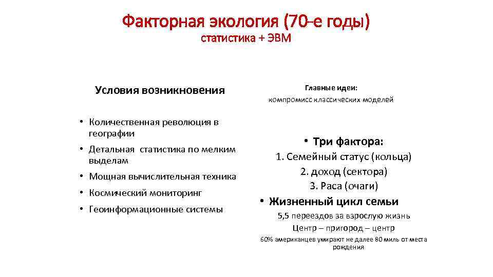 Факторная экология (70 -е годы) статистика + ЭВМ Условия возникновения • Количественная революция в