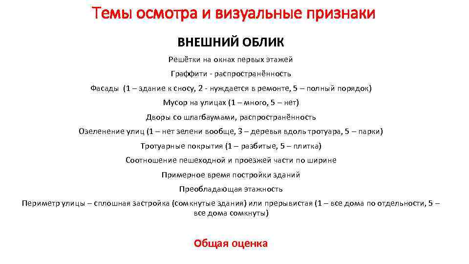 Темы осмотра и визуальные признаки ВНЕШНИЙ ОБЛИК Решётки на окнах первых этажей Граффити -