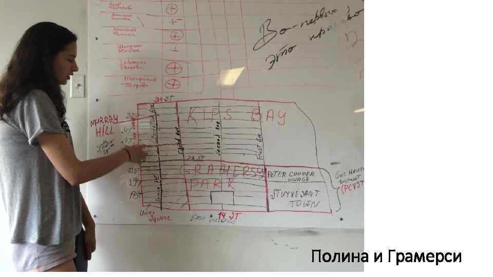 Полина и Грамерси 