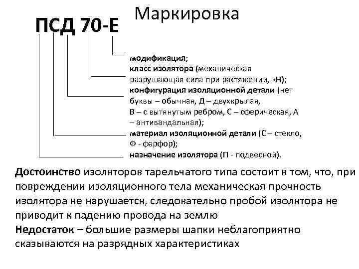 ПСД 70 -Е Маркировка модификация; класс изолятора (механическая разрушающая сила при растяжении, к. Н);