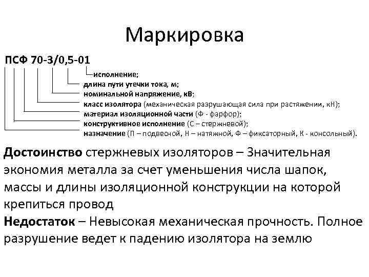 Маркировка ПСФ 70 -3/0, 5 -01 исполнение; длина пути утечки тока, м; номинальной напряжение,