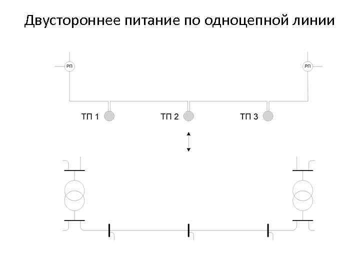 Двустороннее питание по одноцепной линии 