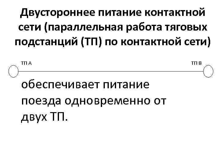 Двустороннее питание контактной сети (параллельная работа тяговых подстанций (ТП) по контактной сети) ТП А