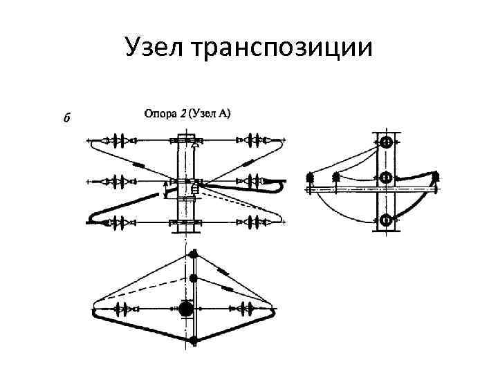 Узел транспозиции 