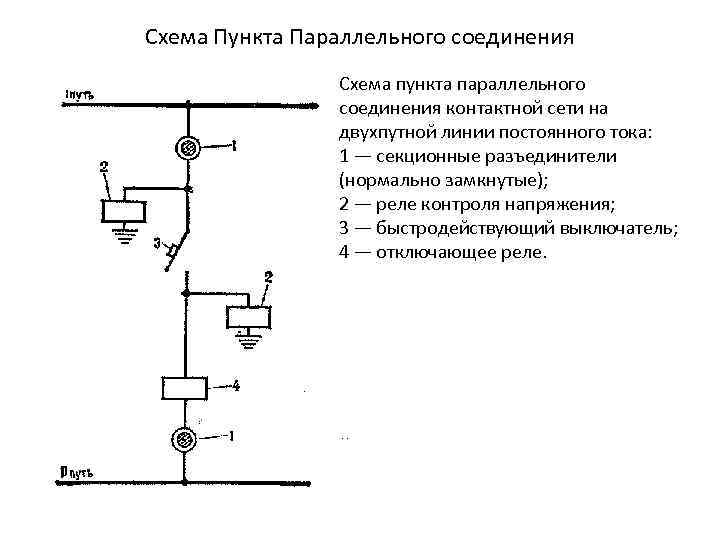 Схема Пункта Параллельного соединения Схема пункта параллельного соединения контактной сети на двухпутной линии постоянного