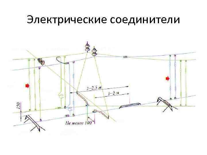 Электрические соединители 