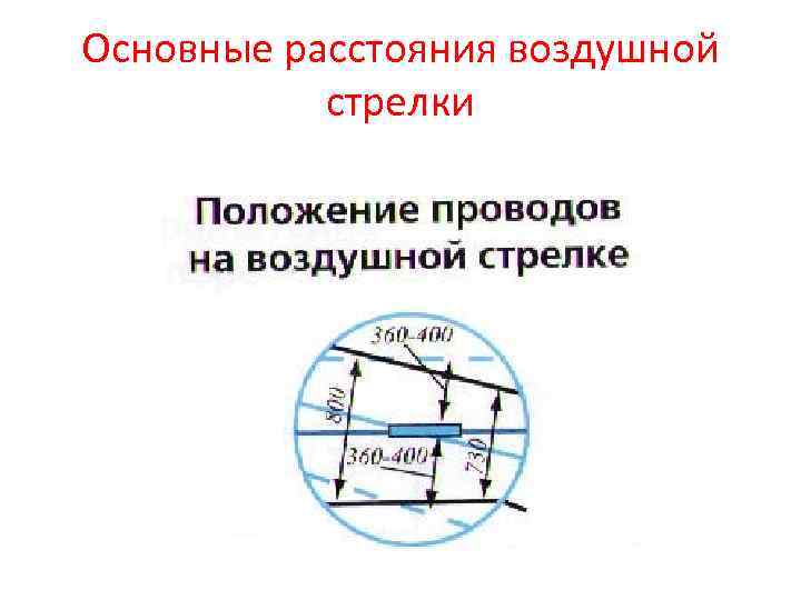 Основные расстояния воздушной стрелки 