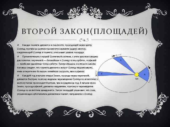 ВТОРОЙ ЗАКОН(ПЛОЩАДЕЙ ) v Каждая планета движется в плоскости, проходящей через центр Солнца, причём