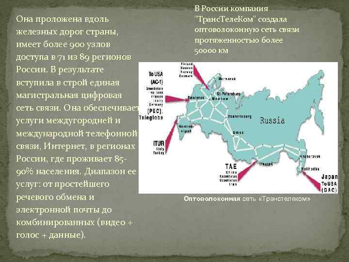 Она проложена вдоль железных дорог страны, имеет более 900 узлов доступа в 71 из