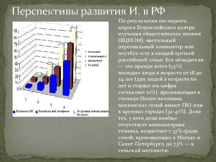 Перспективы развития И. в РФ По результатам последнего опроса Всероссийского центра изучения общественного мнения