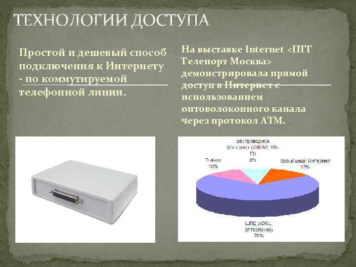 ТЕХНОЛОГИИ ДОСТУПА Простой и дешевый способ подключения к Интернету - по коммутируемой телефонной линии.