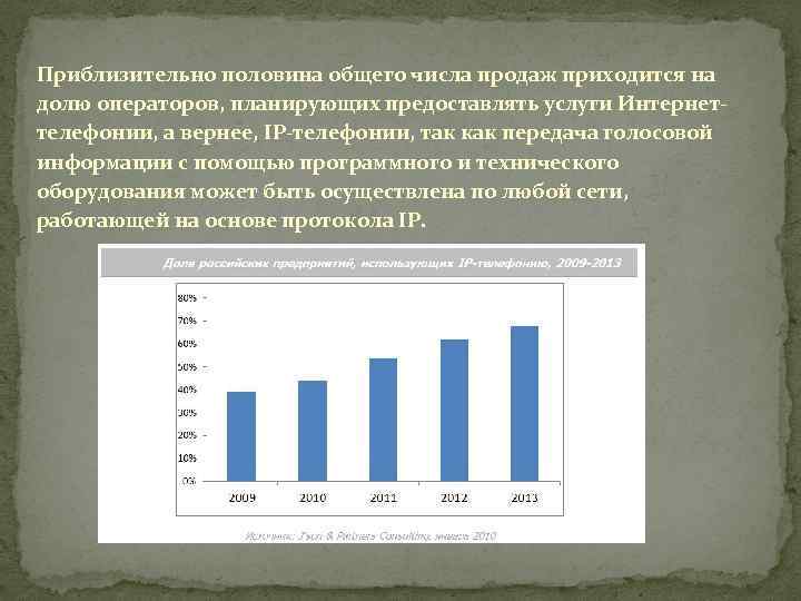 Приблизительно половина общего числа продаж приходится на долю операторов, планирующих предоставлять услуги Интернеттелефонии, а