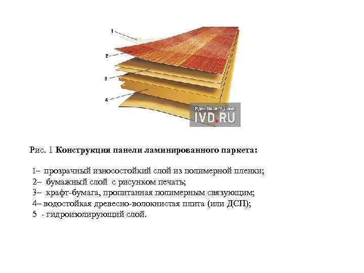 Рис. 1 Конструкция панели ламинированного паркета: 1– прозрачный износостойкий слой из полимерной пленки; 2–