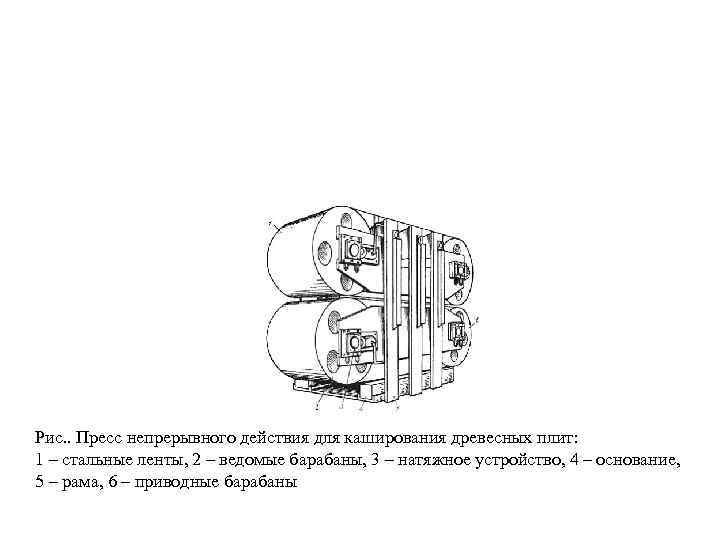 Рис. . Пресс непрерывного действия для каширования древесных плит: 1 – стальные ленты, 2