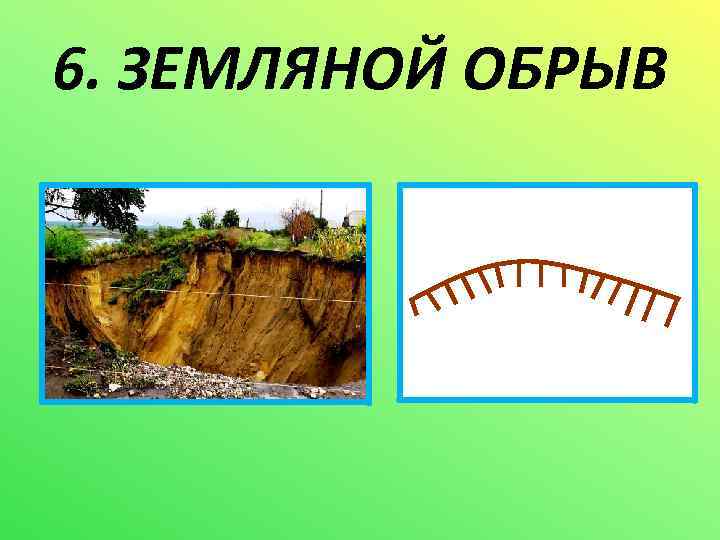 Овраг на плане местности. Условный знак грунтовый обрыв. Овраг на карте обозначение. Условный знак овраг.