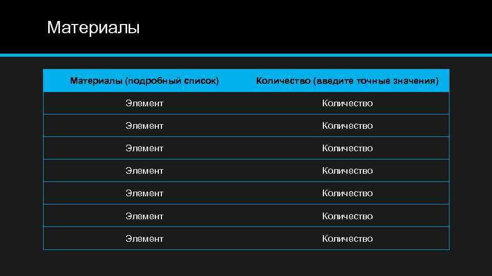 Материалы (подробный список) Количество (введите точные значения) Элемент Количество Элемент Количество 