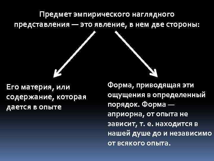 Предмет эмпирического наглядного представления — это явление, в нем две стороны: Его материя, или