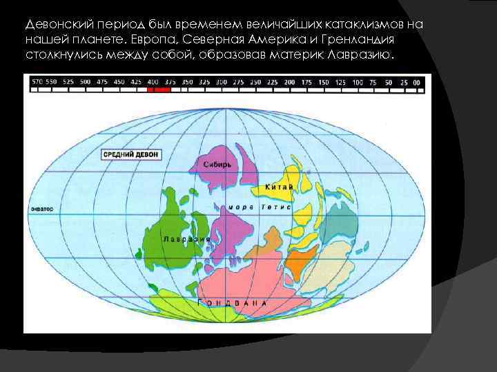 Период карта. Девонский период карта земли. Девонский период расположение материков. Девонский период движение материков. Лавруссия и Лавразия.