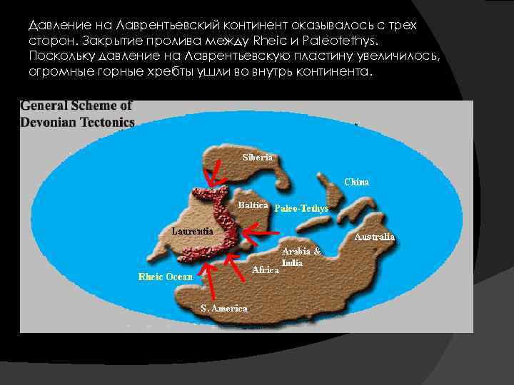 Давление на Лаврентьевский континент оказывалось с трех сторон. Закрытие пролива между Rheic и Paleotethys.