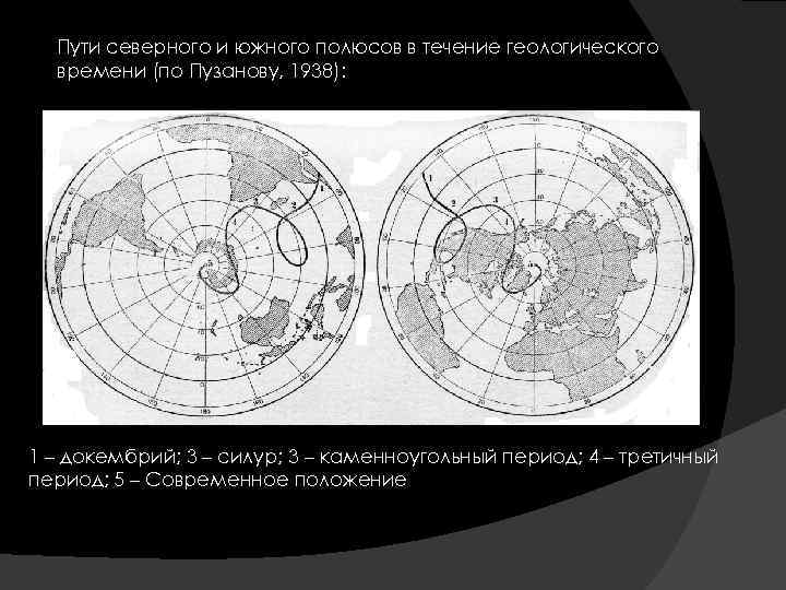 Пути северного и южного полюсов в течение геологического времени (по Пузанову, 1938): 1 –