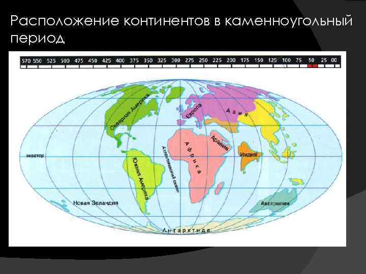 Расположение континентов в каменноугольный период 