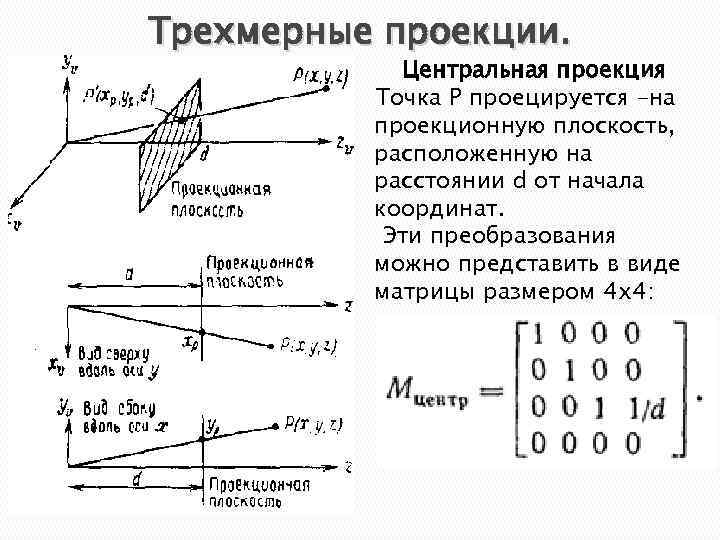 Трехмерные проекции. Центральная проекция Точка P проецируется -на проекционную плоскость, расположенную на расстоянии d