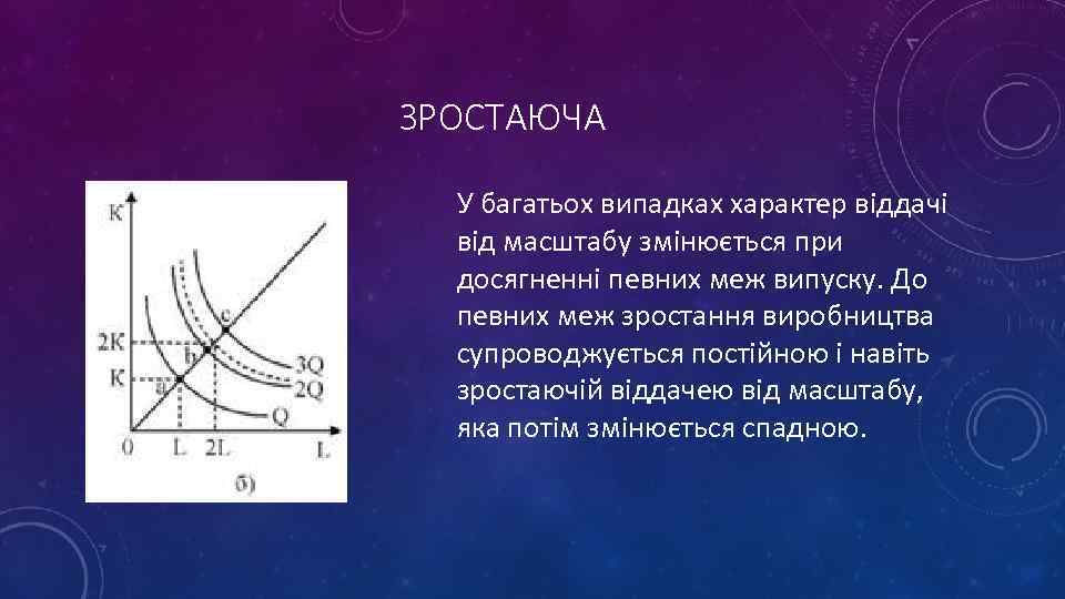 ЗРОСТАЮЧА У багатьох випадках характер віддачі від масштабу змінюється при досягненні певних меж випуску.