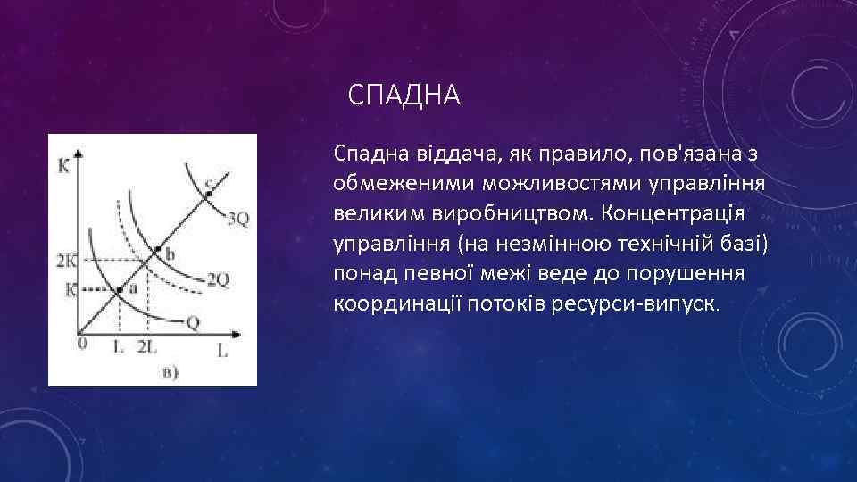 СПАДНА Спадна віддача, як правило, пов'язана з обмеженими можливостями управління великим виробництвом. Концентрація управління