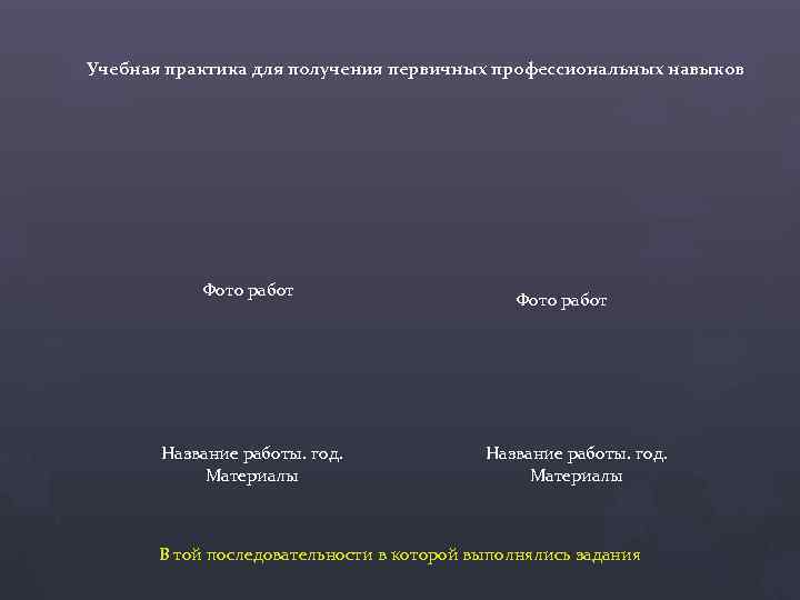 Учебная практика для получения первичных профессиональных навыков Фото работ Название работы. год. Материалы В