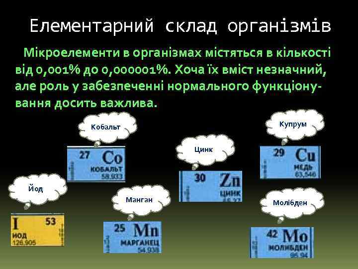 Елементарний склад організмів Мікроелементи в організмах містяться в кількості від 0, 001% до 0,